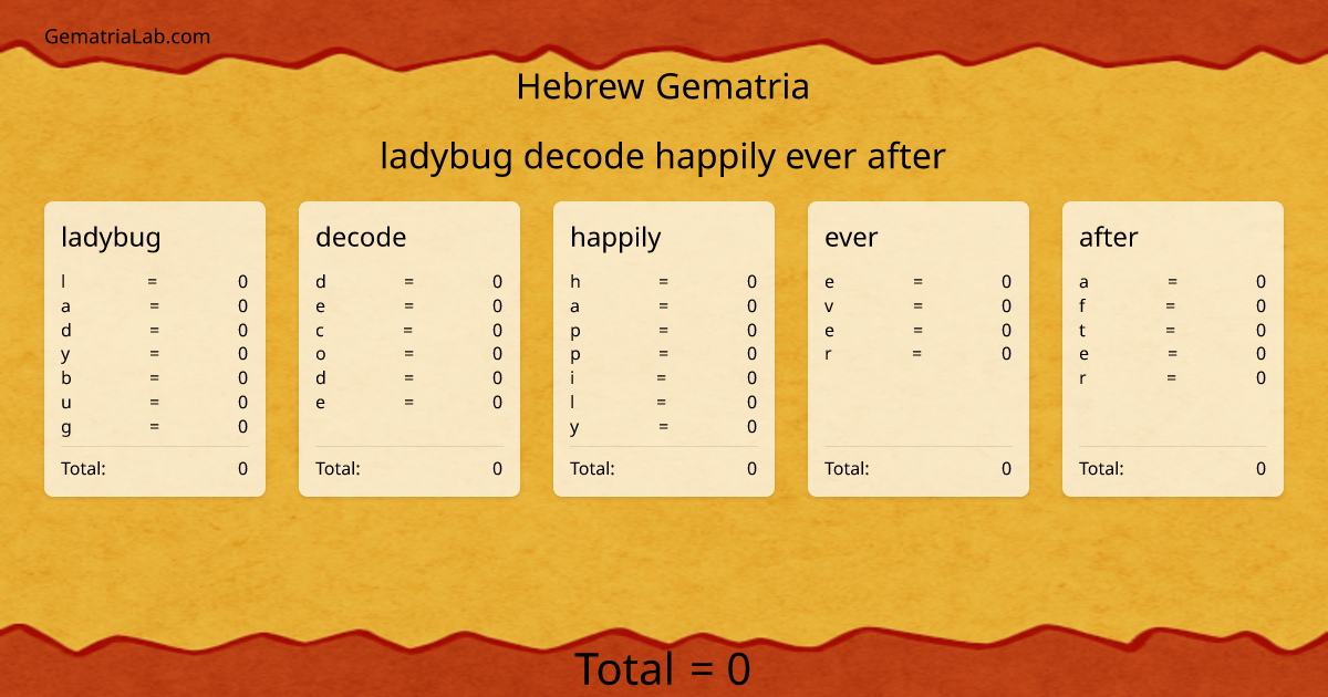 ladybug decode happily ever after in hebrew Gematria